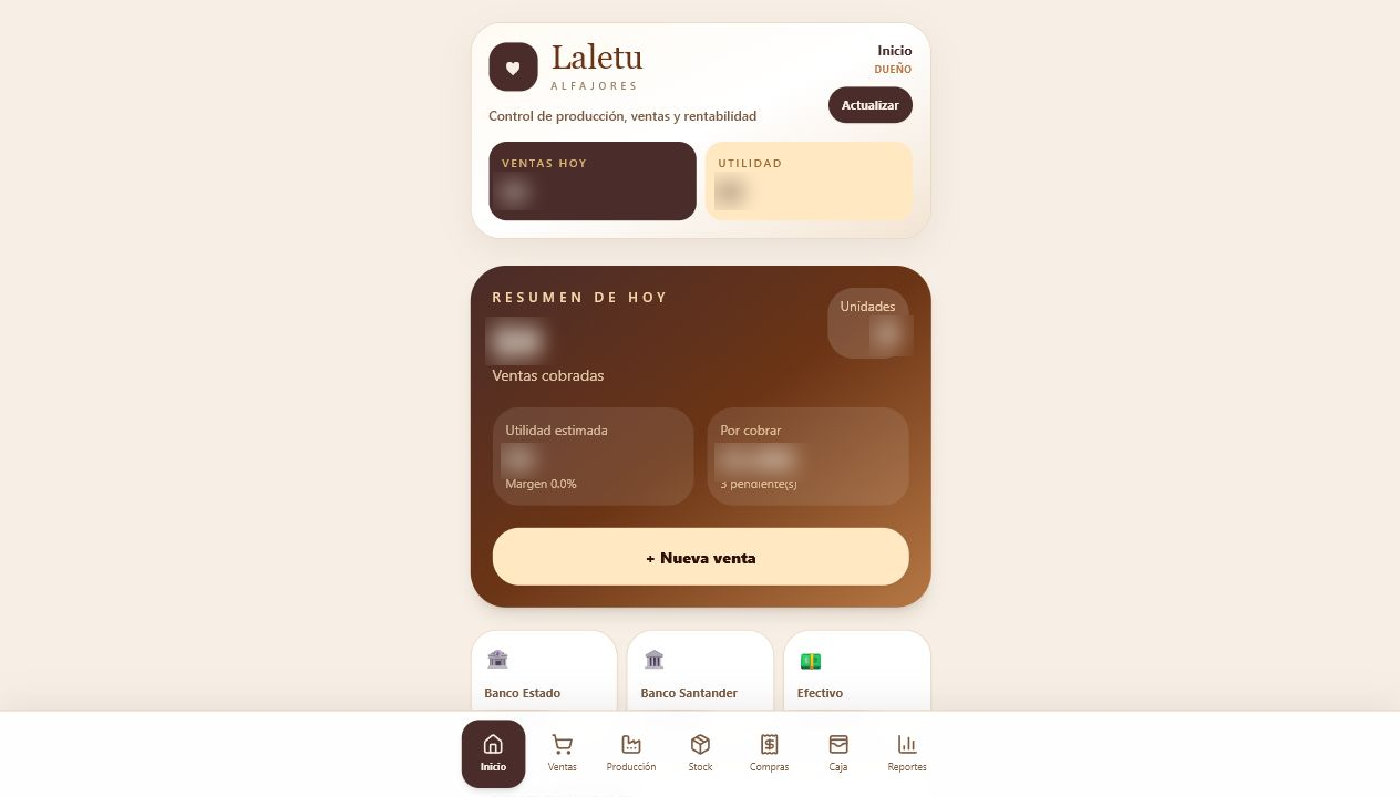 Laletu Control production dashboard with sensitive financial figures blurred