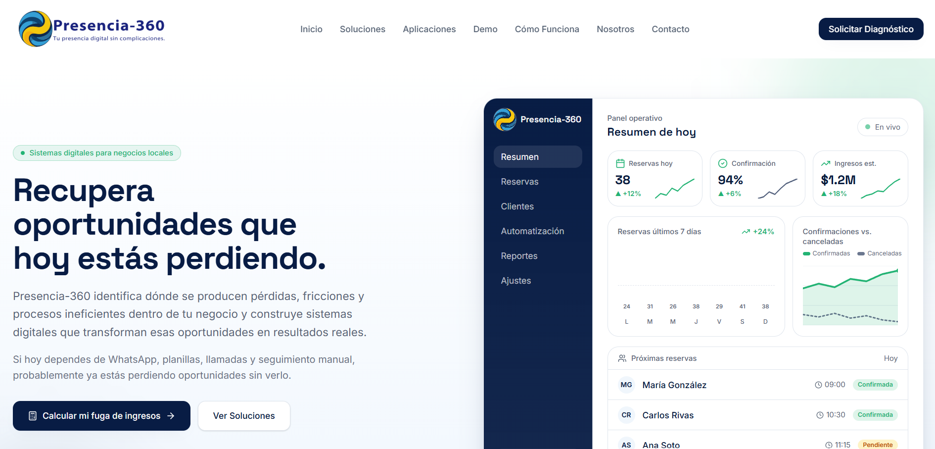 Presencia-360 public website homepage