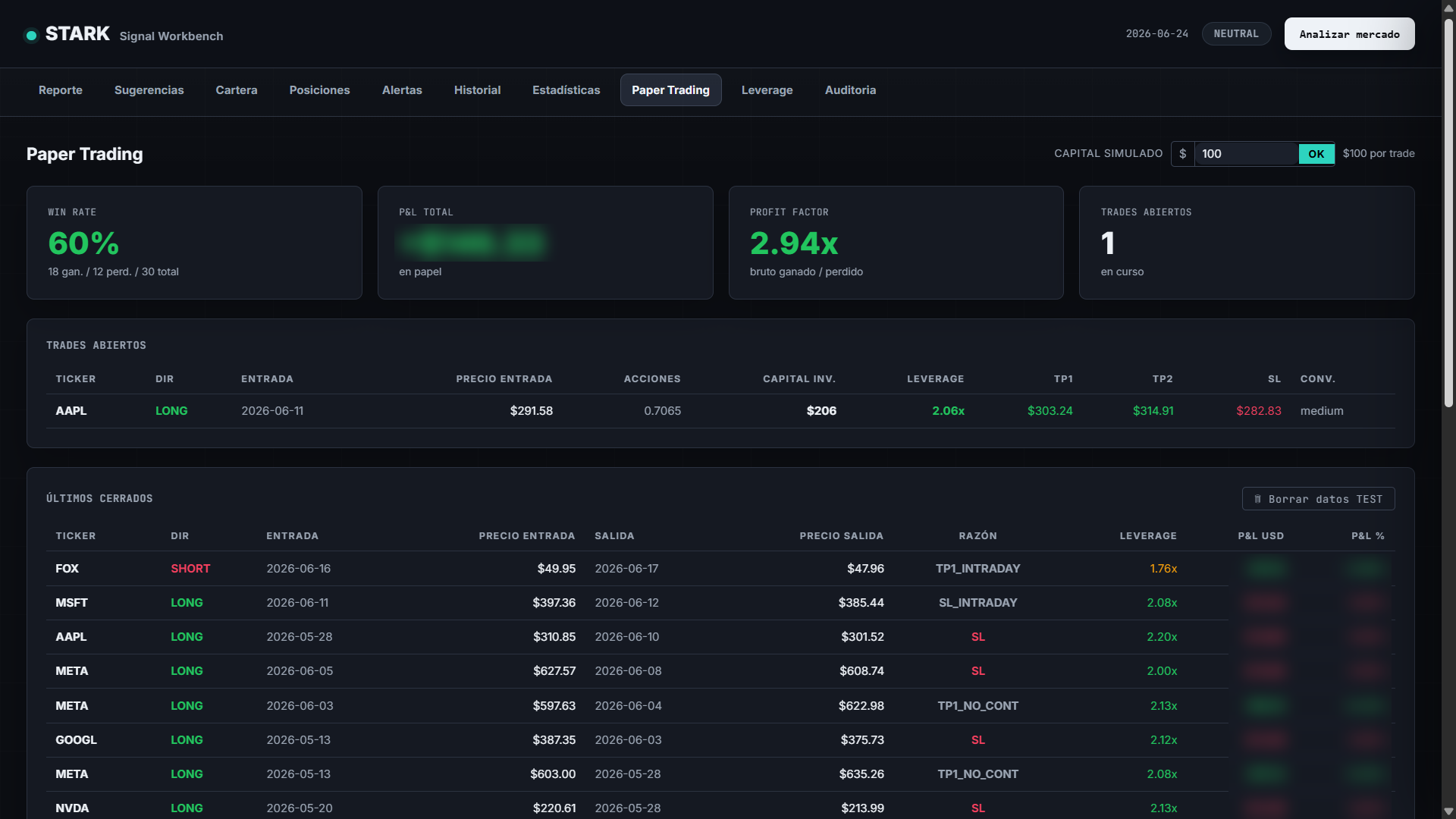 STARK paper trading dashboard with sensitive profit figures blurred