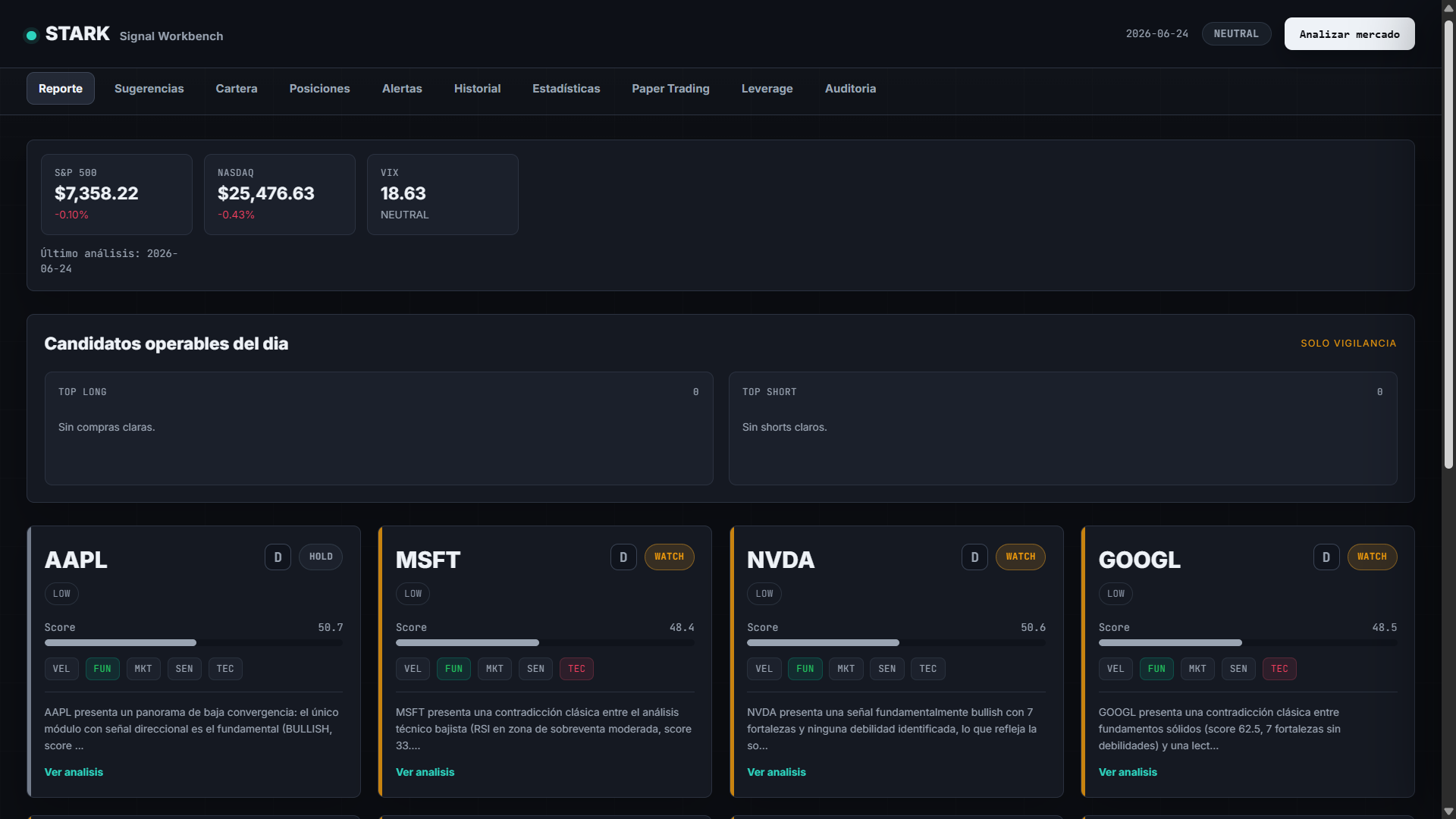STARK signal workbench report dashboard